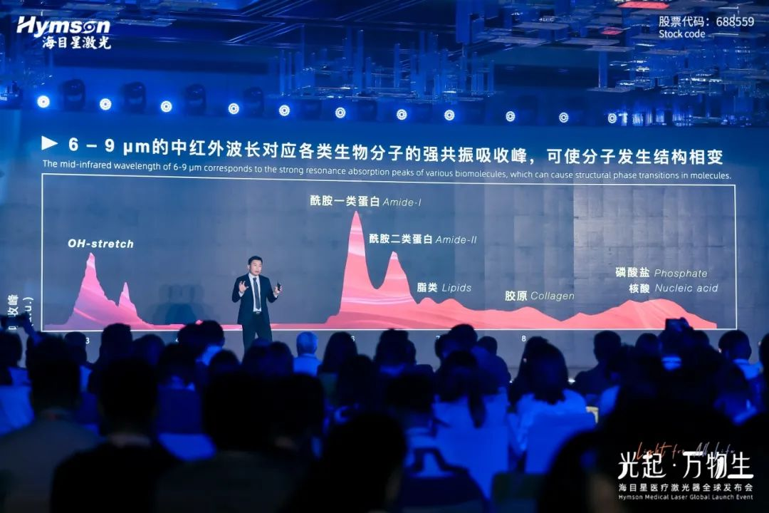 飛秒激光器廠家海目星：推動醫療領域技術革新